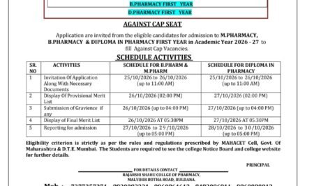 ACAP B. Pharmacy and M. Pharmacy Admission Notification 2026-27