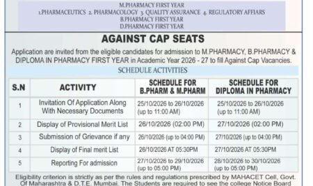 ACAP D. Pharmacy Admission Notification